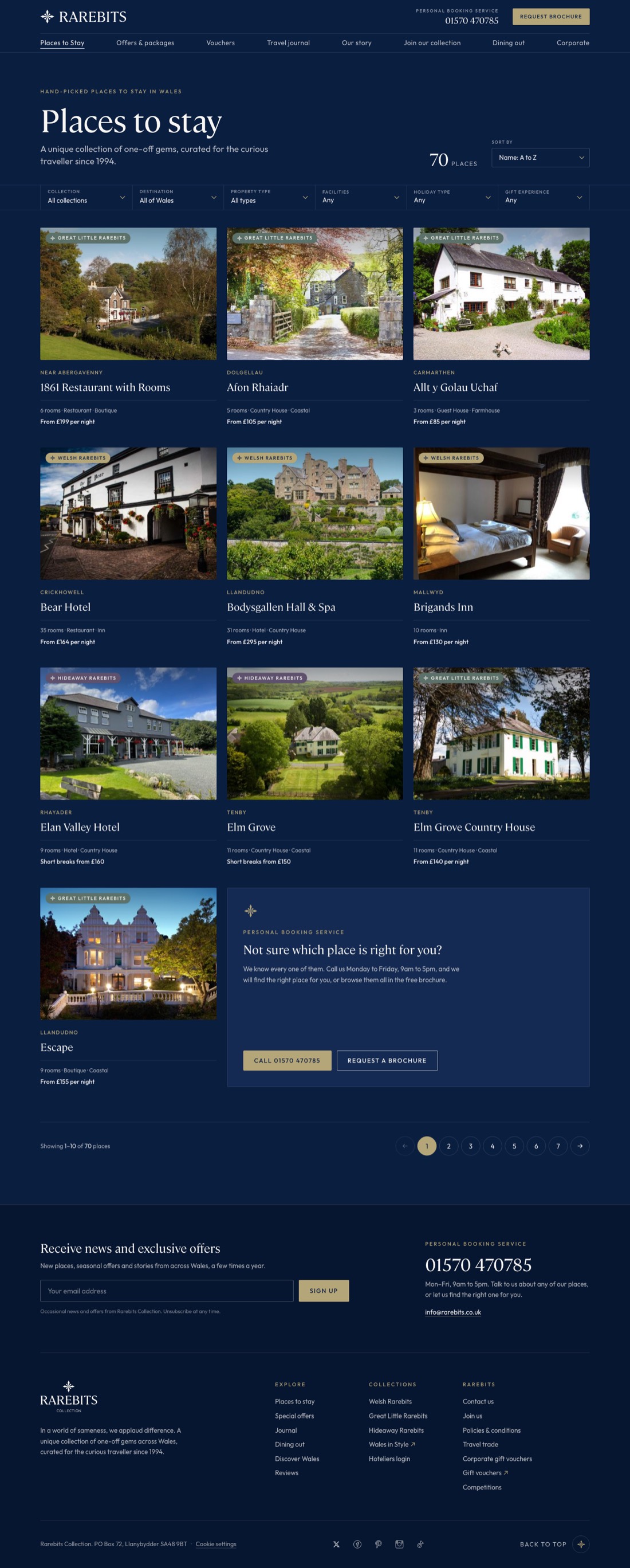 Places to stay, redesign, desktop