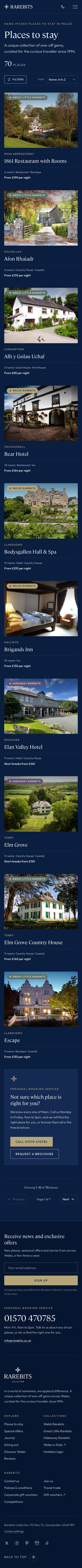 Places to stay, redesign, phone